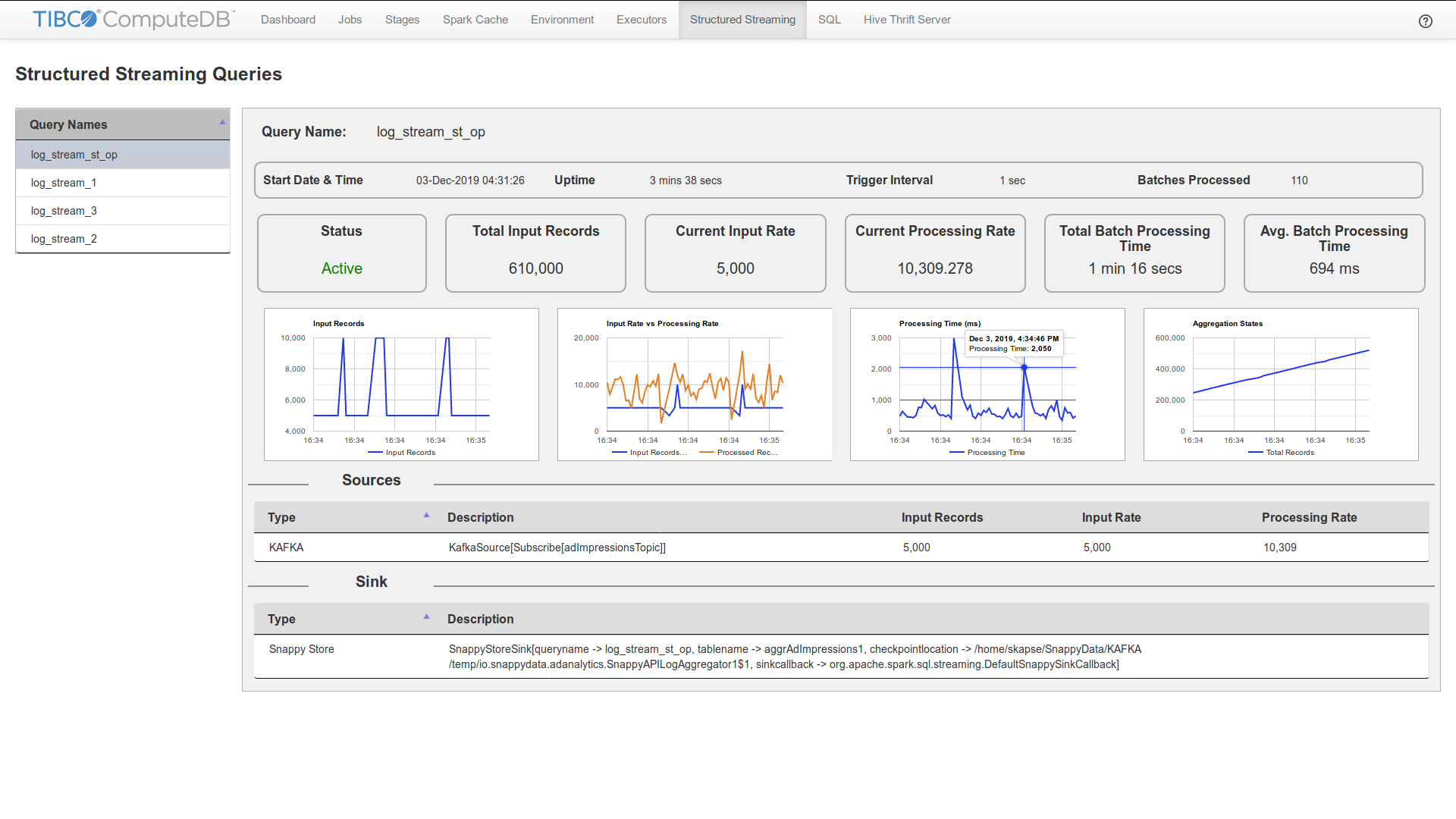 Structured Streaming